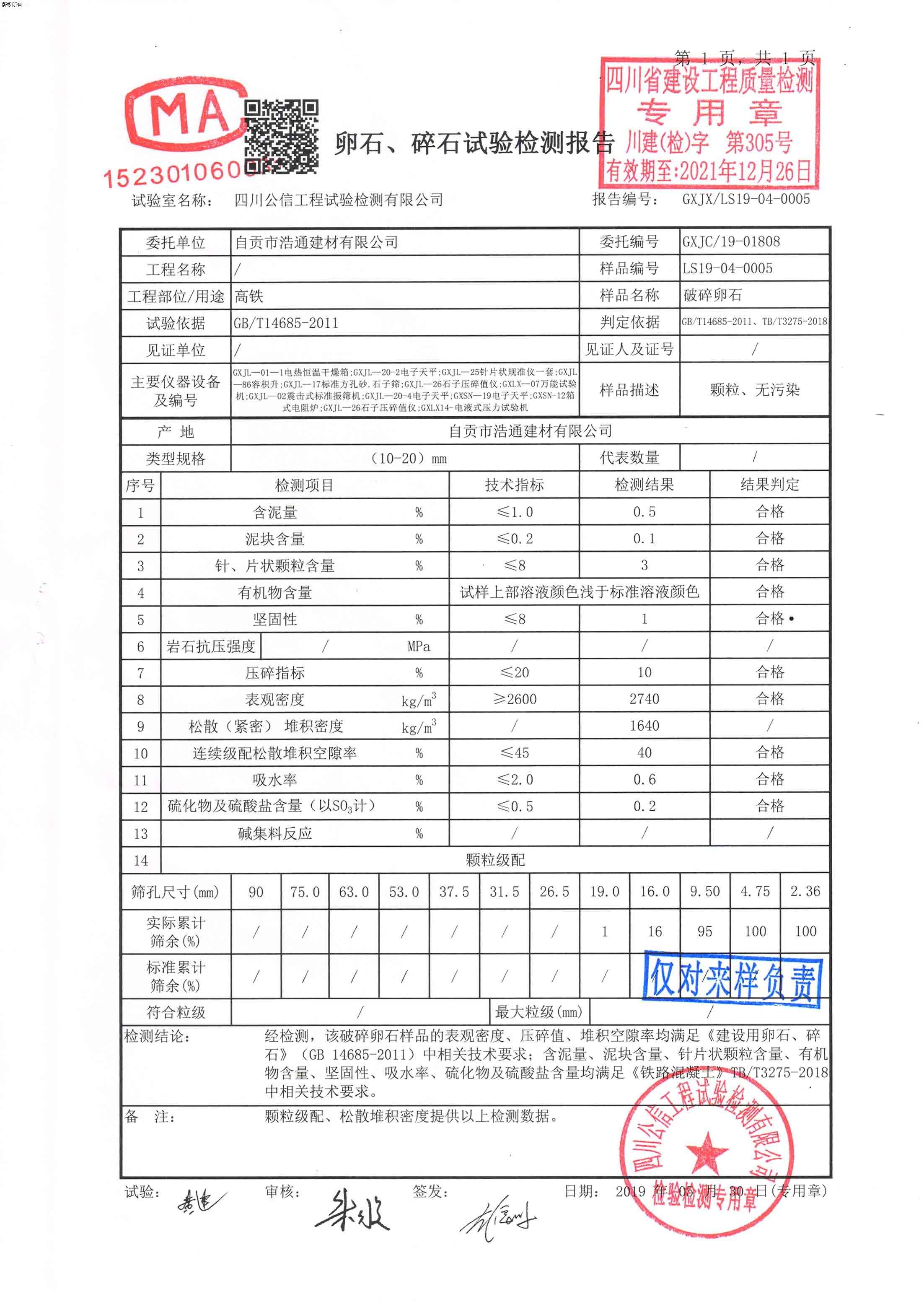 自貢浩通砂石廠